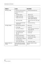 Предварительный просмотр 50 страницы Datex-Ohmeda S/5 M-ESTPR Technical Reference Manual Slot