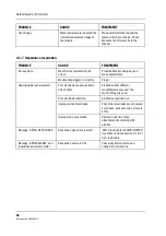 Предварительный просмотр 56 страницы Datex-Ohmeda S/5 M-ESTPR Technical Reference Manual Slot