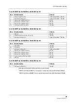 Предварительный просмотр 75 страницы Datex-Ohmeda S/5 M-ESTPR Technical Reference Manual Slot