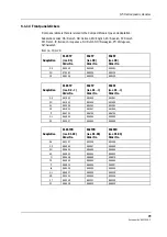 Предварительный просмотр 79 страницы Datex-Ohmeda S/5 M-ESTPR Technical Reference Manual Slot