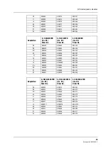 Предварительный просмотр 81 страницы Datex-Ohmeda S/5 M-ESTPR Technical Reference Manual Slot