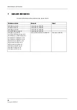 Предварительный просмотр 82 страницы Datex-Ohmeda S/5 M-ESTPR Technical Reference Manual Slot