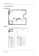 Предварительный просмотр 32 страницы Datex-Ohmeda S/5 M-NE12STPR Technical Reference Manual Slot