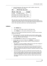 Предварительный просмотр 47 страницы Datex-Ohmeda S/5 M-NE12STPR Technical Reference Manual Slot