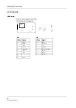 Предварительный просмотр 12 страницы Datex-Ohmeda S/5 M-NIBP Technical Reference Manual Slot