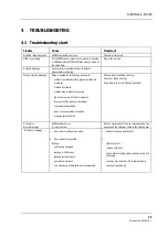 Предварительный просмотр 23 страницы Datex-Ohmeda S/5 M-NIBP Technical Reference Manual Slot