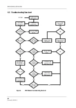 Предварительный просмотр 26 страницы Datex-Ohmeda S/5 M-NIBP Technical Reference Manual Slot