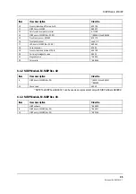 Предварительный просмотр 39 страницы Datex-Ohmeda S/5 M-NIBP Technical Reference Manual Slot