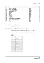 Предварительный просмотр 41 страницы Datex-Ohmeda S/5 M-NIBP Technical Reference Manual Slot