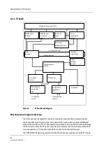 Предварительный просмотр 10 страницы Datex-Ohmeda S/5 M-P Technical Reference Manual Slot