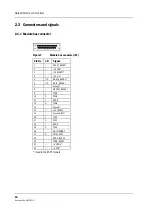 Предварительный просмотр 14 страницы Datex-Ohmeda S/5 M-P Technical Reference Manual Slot