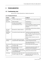 Предварительный просмотр 25 страницы Datex-Ohmeda S/5 M-PT Technical Reference Manual Slot