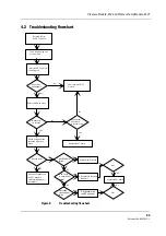 Preview for 27 page of Datex-Ohmeda S/5 M-PT Technical Reference Manual Slot