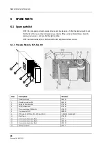 Preview for 32 page of Datex-Ohmeda S/5 M-PT Technical Reference Manual Slot