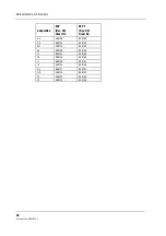 Предварительный просмотр 36 страницы Datex-Ohmeda S/5 M-PT Technical Reference Manual Slot