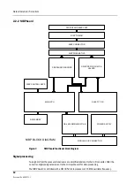 Предварительный просмотр 18 страницы Datex-Ohmeda S/5 PRESTN Technical Reference Manual Slot