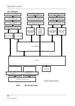 Предварительный просмотр 24 страницы Datex-Ohmeda S/5 PRESTN Technical Reference Manual Slot