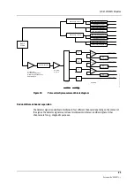 Предварительный просмотр 27 страницы Datex-Ohmeda S/5 PRESTN Technical Reference Manual Slot