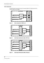 Предварительный просмотр 28 страницы Datex-Ohmeda S/5 PRESTN Technical Reference Manual Slot