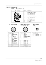 Предварительный просмотр 31 страницы Datex-Ohmeda S/5 PRESTN Technical Reference Manual Slot