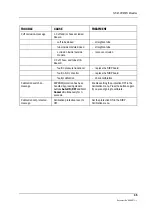 Предварительный просмотр 51 страницы Datex-Ohmeda S/5 PRESTN Technical Reference Manual Slot