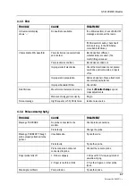 Предварительный просмотр 53 страницы Datex-Ohmeda S/5 PRESTN Technical Reference Manual Slot