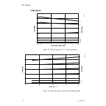 Preview for 42 page of Datex-Ohmeda Tec 7 User'S Reference Manual