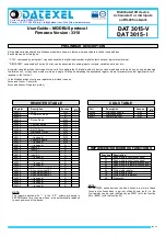 Datexel DAT 3015-I User Manual предпросмотр