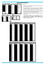 Preview for 3 page of Datexel DAT 4530 Manual