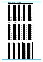 Preview for 4 page of Datexel DAT 4530 Manual