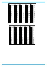 Preview for 5 page of Datexel DAT 4530 Manual