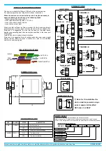 Предварительный просмотр 6 страницы Datexel DAT 4530 Manual