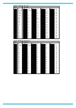 Preview for 3 page of Datexel DAT 4532 C General Description