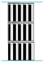 Preview for 3 page of Datexel DAT 4631 B Manual