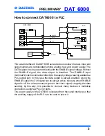 Предварительный просмотр 3 страницы Datexel DAT 6000 SERIES User Manual