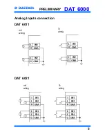 Предварительный просмотр 5 страницы Datexel DAT 6000 SERIES User Manual