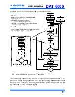 Предварительный просмотр 17 страницы Datexel DAT 6000 SERIES User Manual