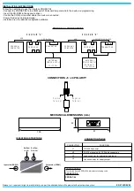 Preview for 2 page of Datexel PRODAT-04 Quick Start Manual