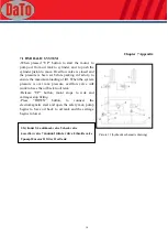 Preview for 14 page of Dato LJCC2045A User Manual