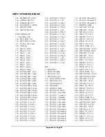 Предварительный просмотр 95 страницы DATREND Systems AMPS-1 Operating Manual