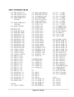 Предварительный просмотр 96 страницы DATREND Systems AMPS-1 Operating Manual