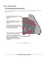 Preview for 61 page of DATREND Systems ES601 Plus Operating Manual