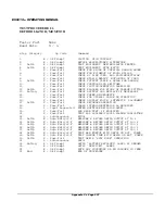 Preview for 226 page of DATREND Systems ES601 Plus Operating Manual