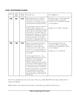 Preview for 76 page of DATREND Systems ES601-US Operating Manual