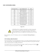 Preview for 193 page of DATREND Systems ES601-US Operating Manual