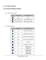 Предварительный просмотр 51 страницы DATREND Systems venTest Operating Manual