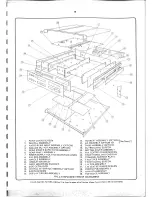 Предварительный просмотр 22 страницы Datron 1061 Calibration And Servicing Handbook