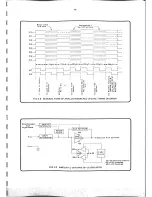 Предварительный просмотр 26 страницы Datron 1061 Calibration And Servicing Handbook