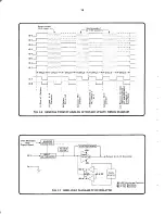 Предварительный просмотр 26 страницы Datron 1061 Service Handbook