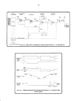 Предварительный просмотр 30 страницы Datron 1061 Service Handbook